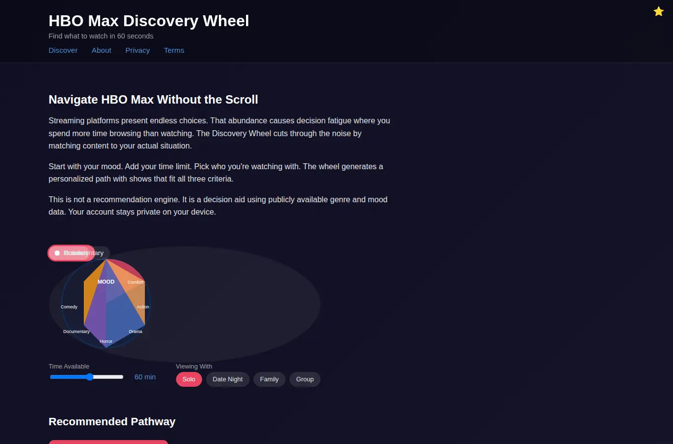 Screenshot of HBO Max Content Discovery Wheel interface showing the project page in use